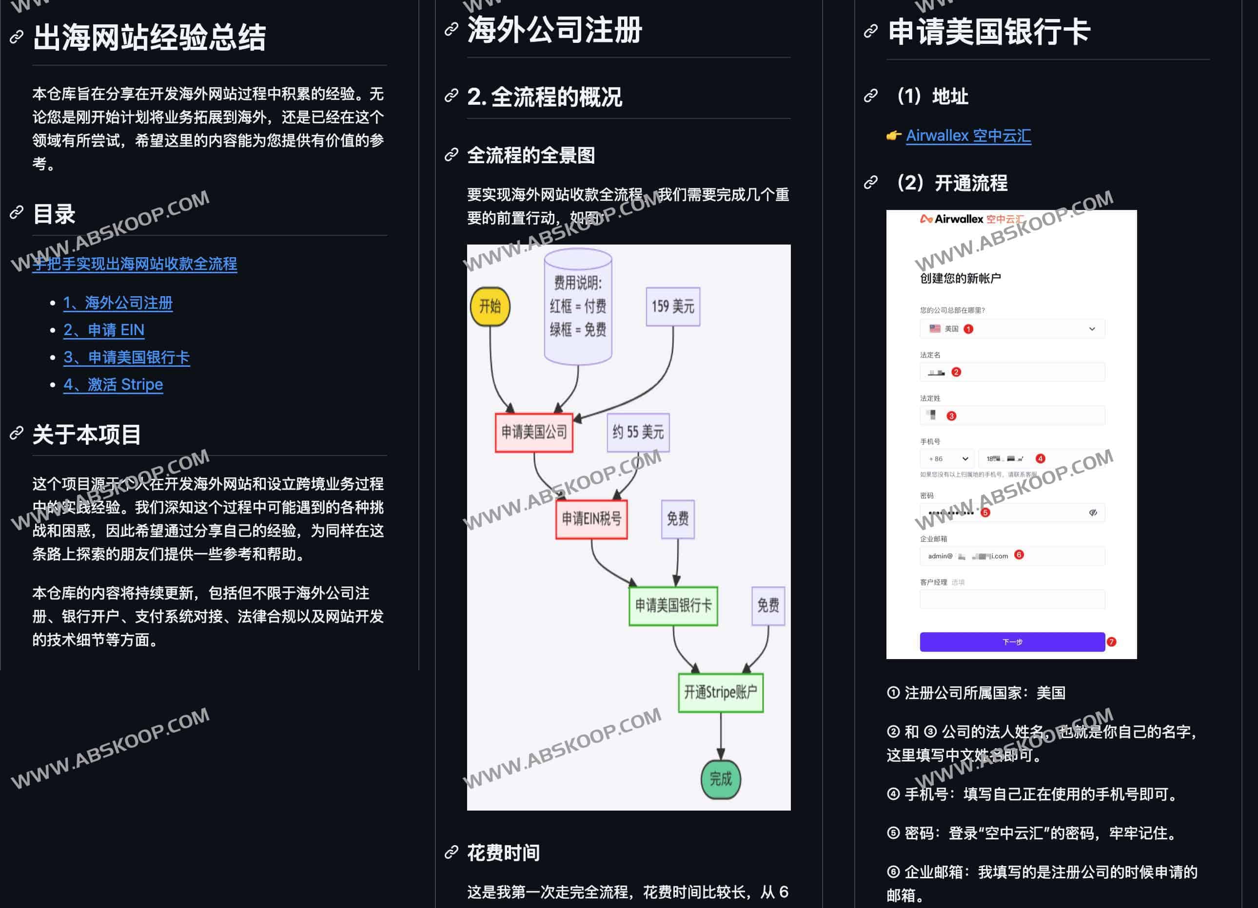 出海网站经验总结 手把手实现出海网站收款全流程：overseas-website-note-边缘人的资源库