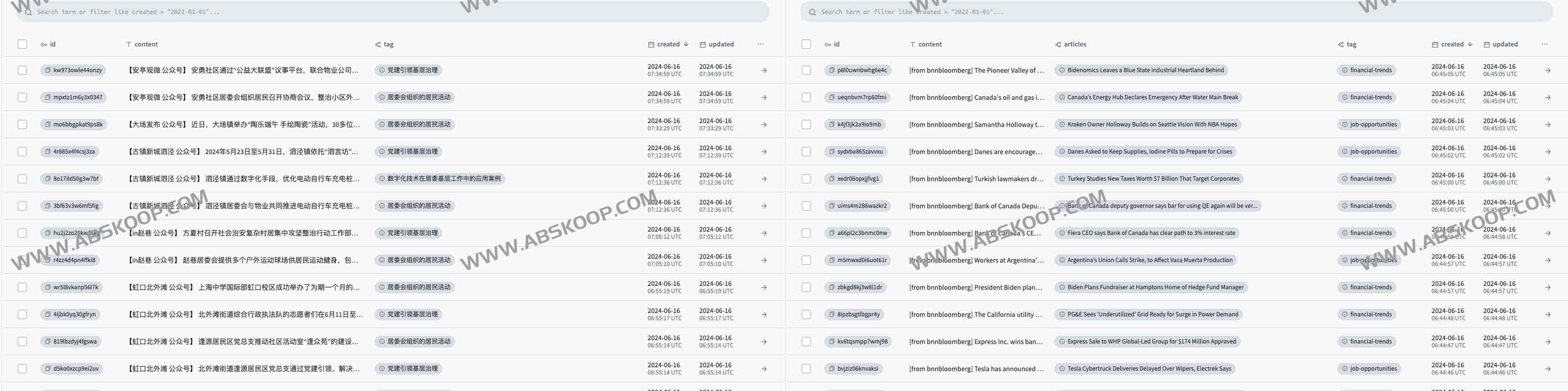 Wiseflow 首席情报官 – 敏捷的开源AI信息挖掘工具-边缘人的资源库